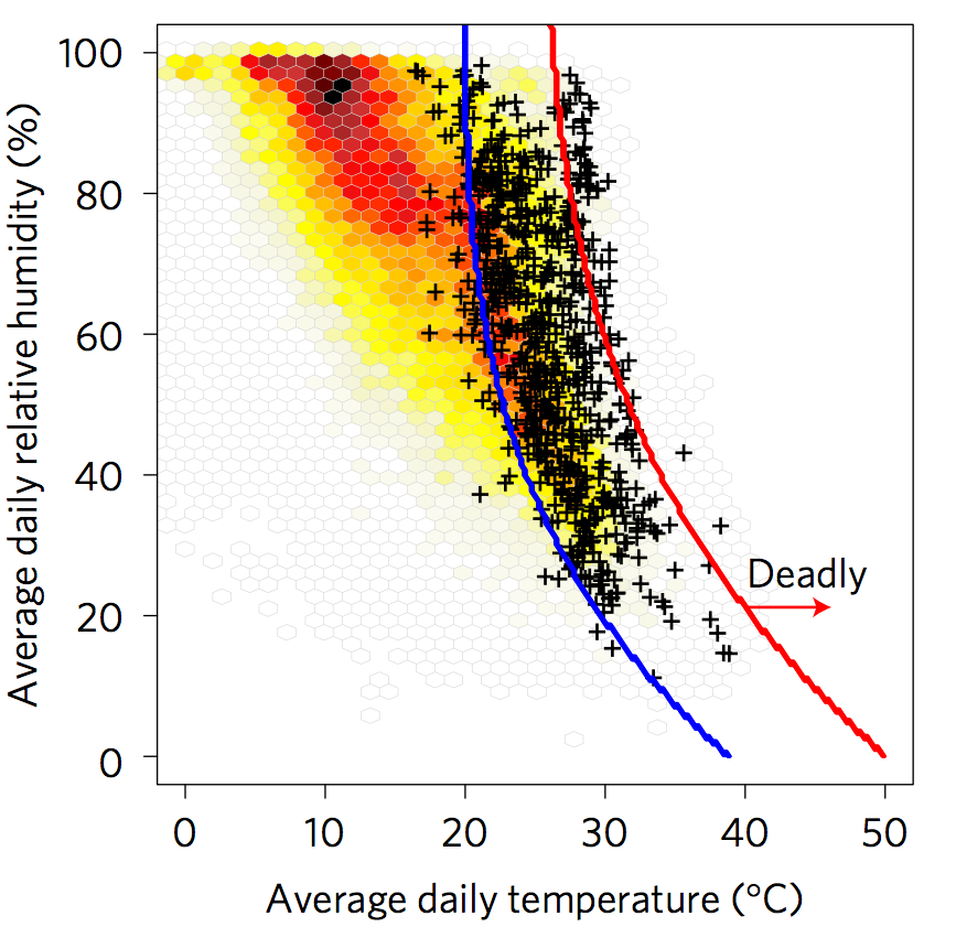 http://www.climatechange.ie/wp-content/uploads/2017/06/www.carbonbrief.orgMora-et-al-2017-Fig1b-b3ecb63c2103e53b3feeaed8d1eb91d32fcc4bf9.png